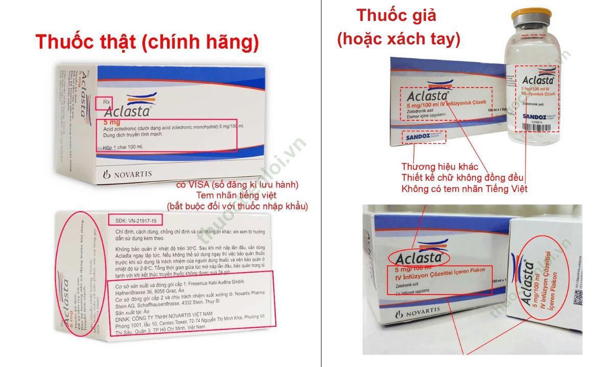 Thuốc Aclasta 5mg/100ml điều trị loãng xương