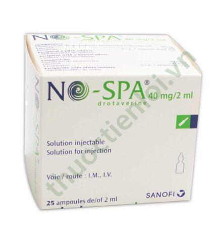 Thuốc chống co thắt No-spa