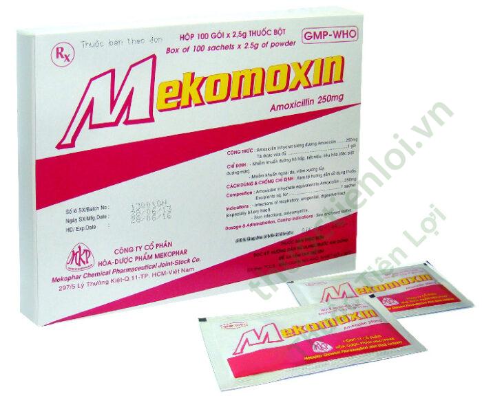 Mekomoxim Amoxicilin 250Mg Mekophar (H/30G/2