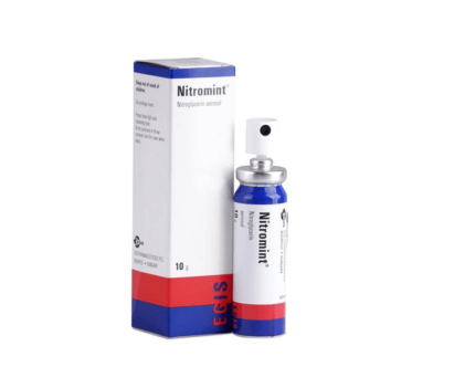 Nitromint Spray(xịt) EGIS (C/10G) (Xịt)