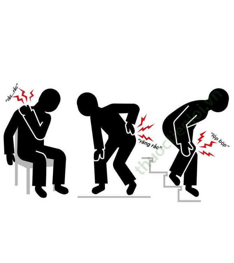 Bệnh cơ xương khớp và triệu chứng